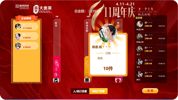 现场案例4